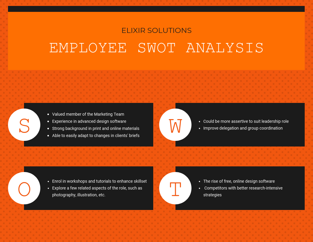 11+ SWOT Analysis Templates, Examples & Best Practices Pertaining To Nonprofit Swot Analysis Template For Nonprofit Swot Analysis Template