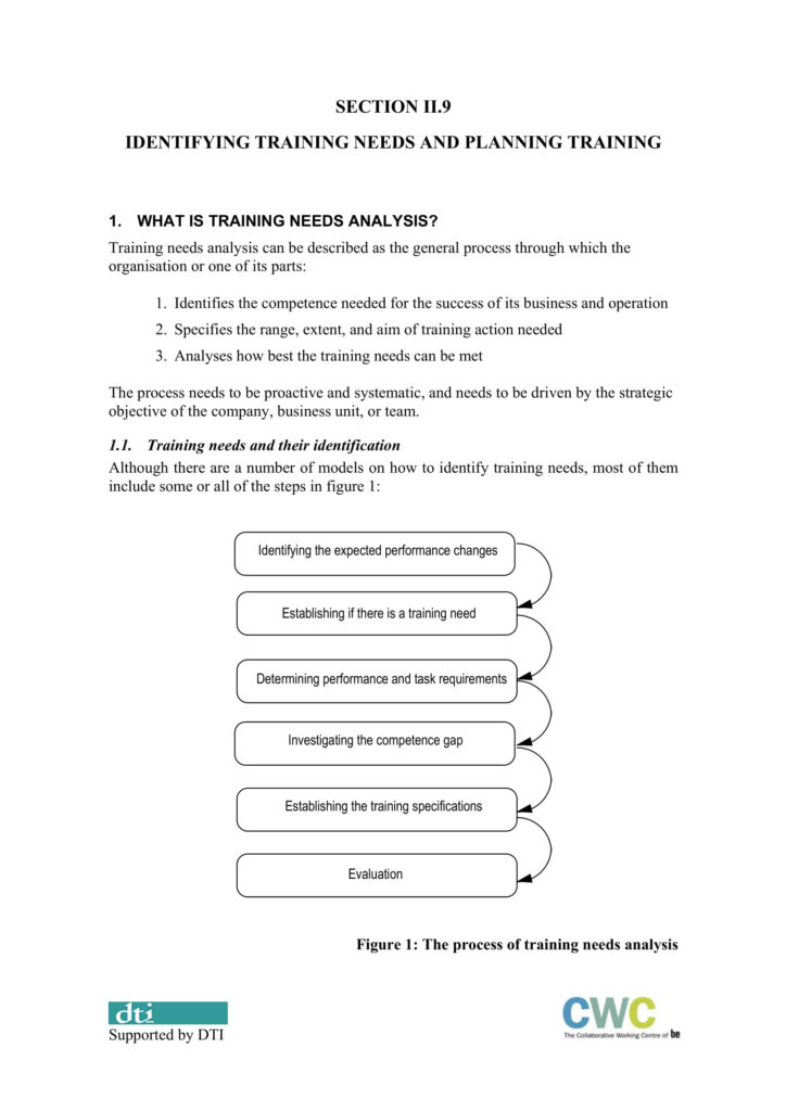 11 Training Gap Analysis Examples - PDF  Examples Pertaining To Training Needs Analysis Report Template
