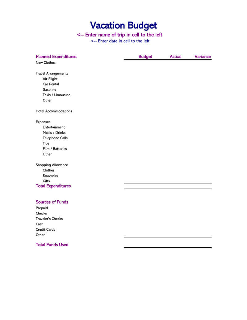 11+ Travel Budget Worksheet Templates (for Excel and PDF) Throughout Trip Planning Budget Template With Trip Planning Budget Template