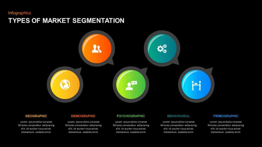 11 Types of Market Segmentation PowerPoint Template  Slidebazaar Regarding Market Segmentation Analysis Template