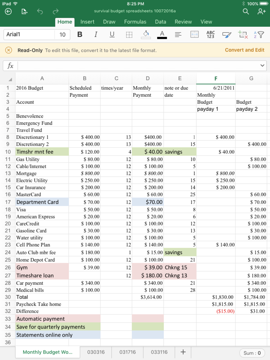 A Survival Budget Spreadsheet - ToughNickel Intended For First Time Home Buyer Budget Template With First Time Home Buyer Budget Template