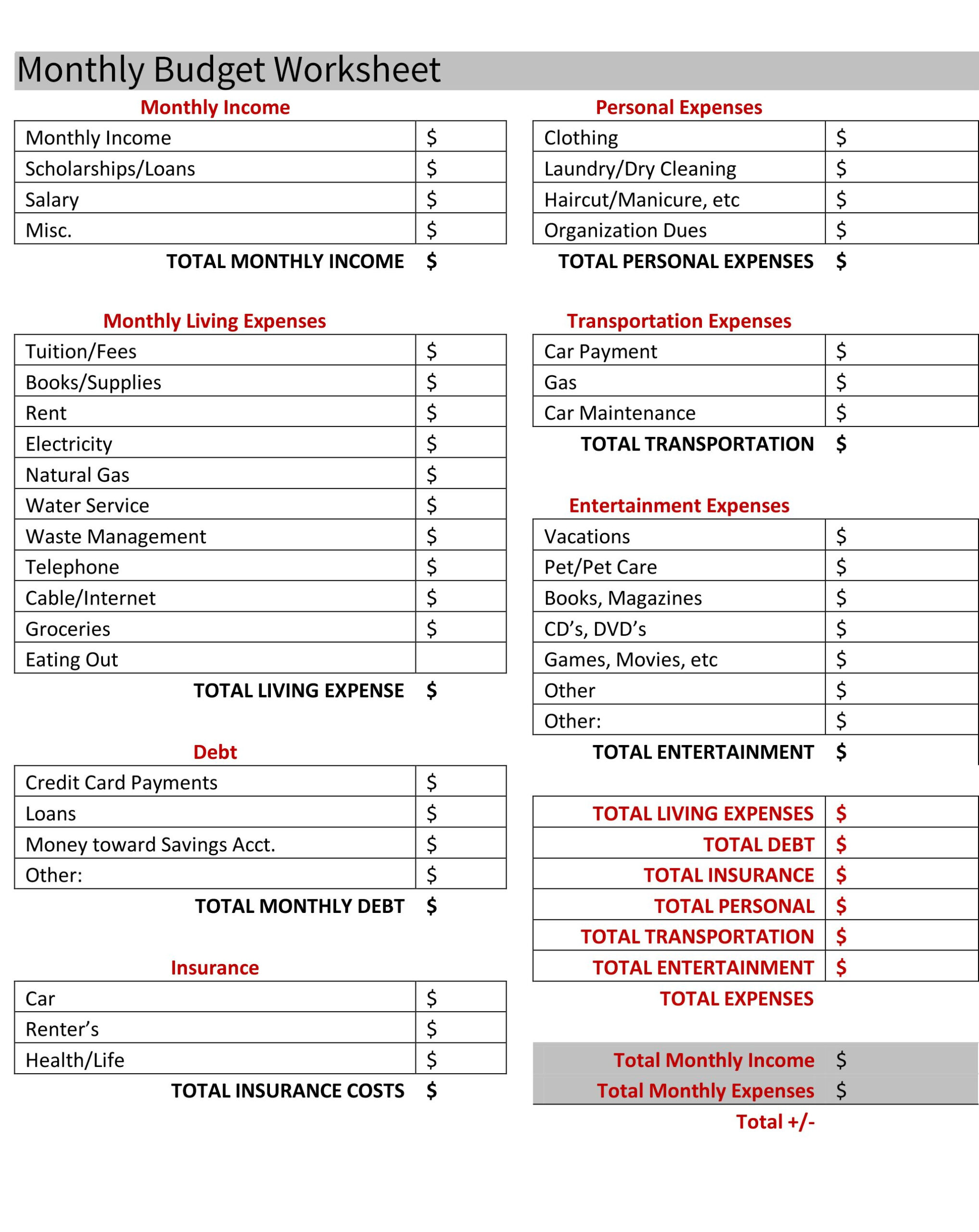 Apartment Budget Template  Template Creator With Regard To Condominium Budget Template Within Condominium Budget Template