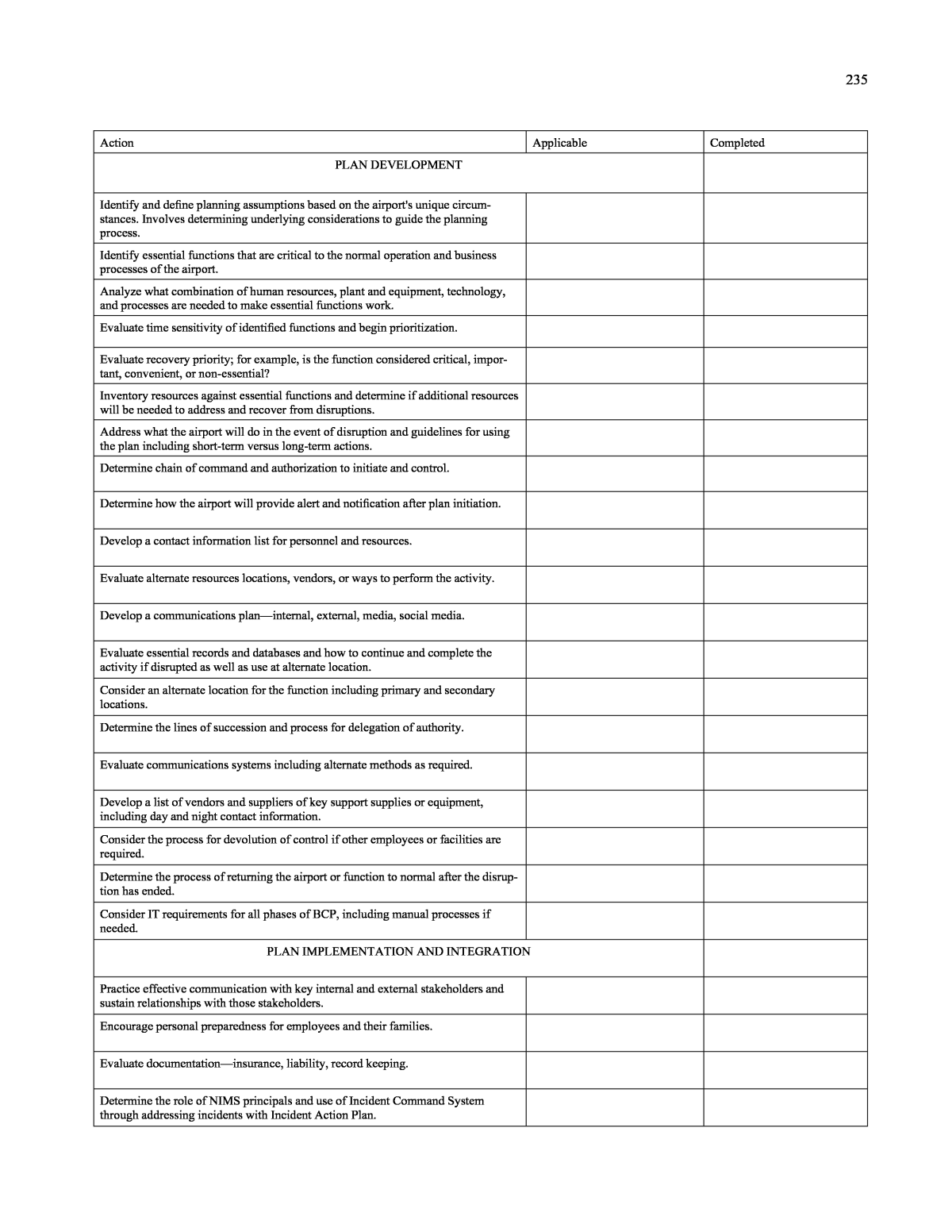 APPENDIX U Checklist for Business Continuity Plan/Continuity of  Pertaining To Business Continuity Checklist Template Inside Business Continuity Checklist Template