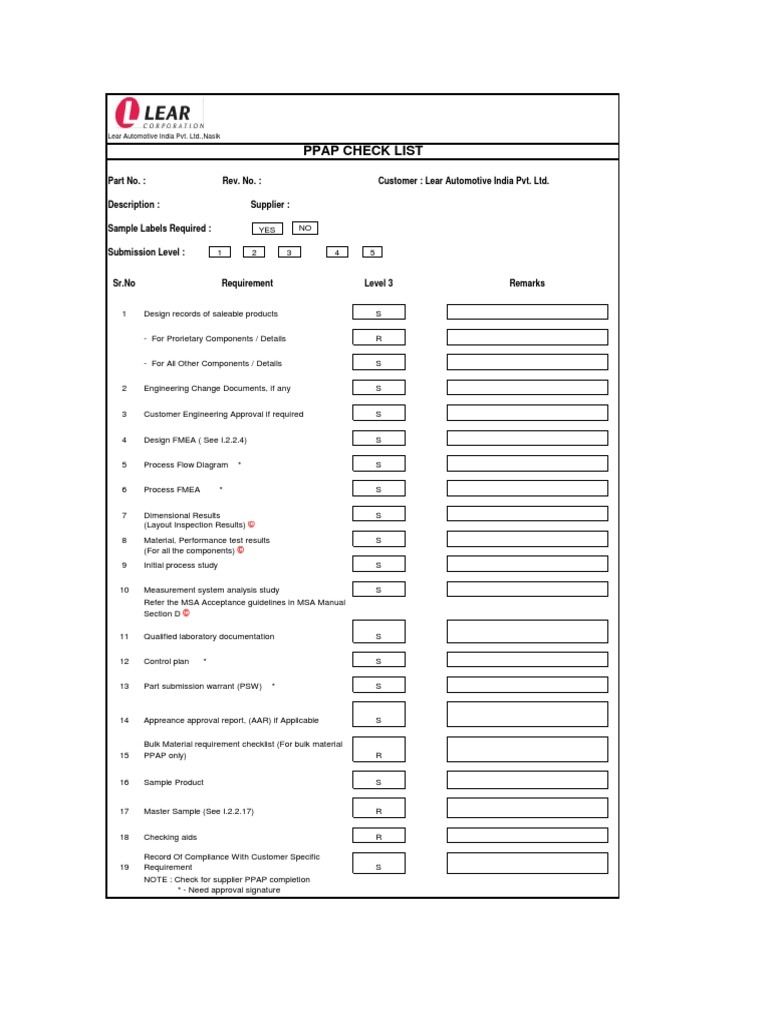 Apqp Ppap Formats  Reliability Engineering  Packaging And Labeling For Ppap Checklist Template Intended For Ppap Checklist Template
