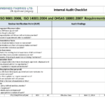 Audit File Review Checklist – Smalltake With Regard To Internal Controls Checklist Template