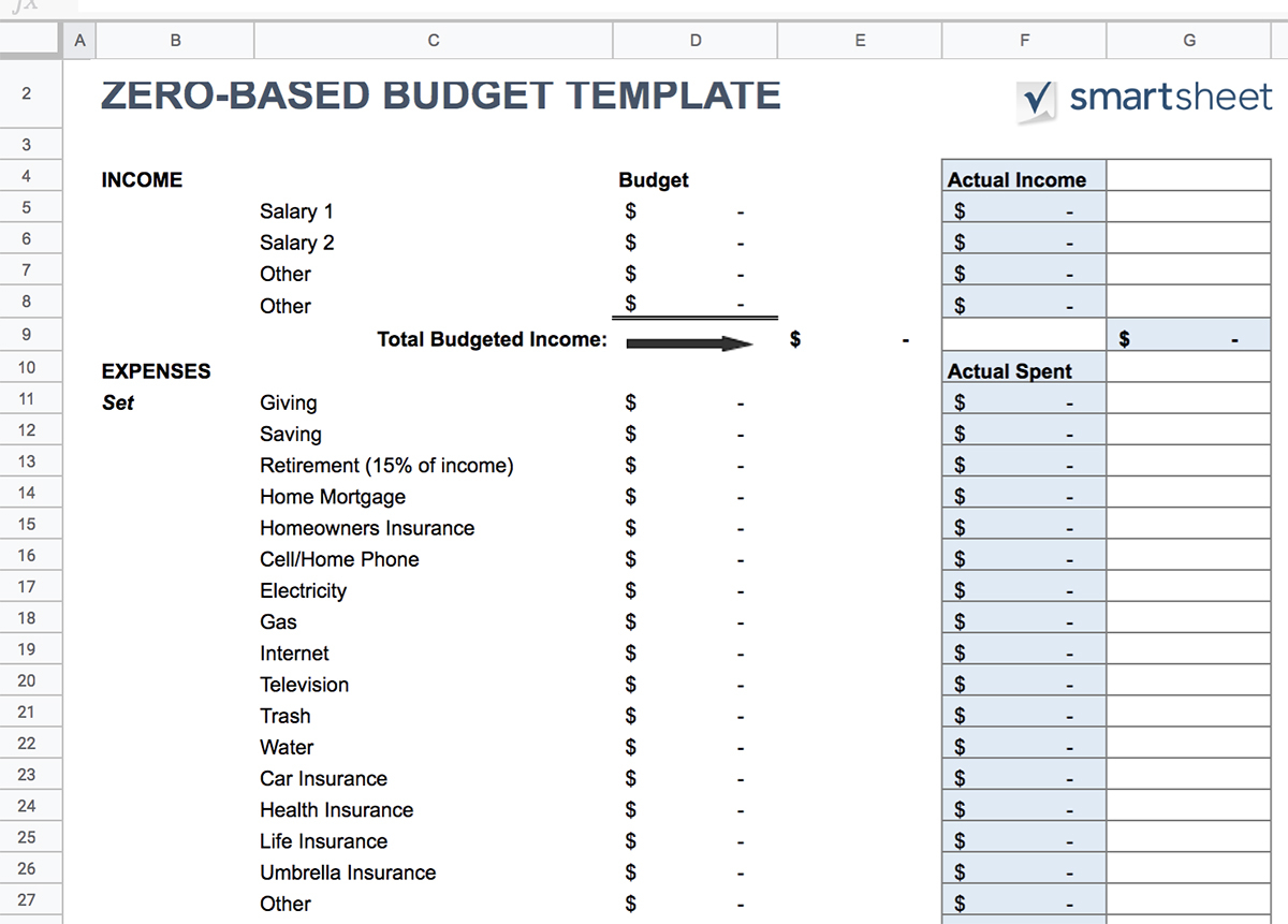 Average Living Expenses Calculator Pertaining To Zero Based Monthly Budget Template For Zero Based Monthly Budget Template