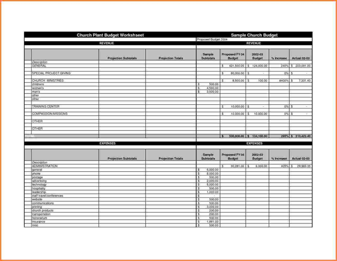 Baptist Church Budget Template  Template Creator With Regard To Budget Template For Church Ministry Inside Budget Template For Church Ministry