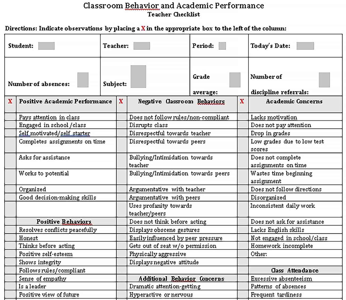 Behavior Checklist Template  With Regard To Observation Checklist Template With Regard To Observation Checklist Template