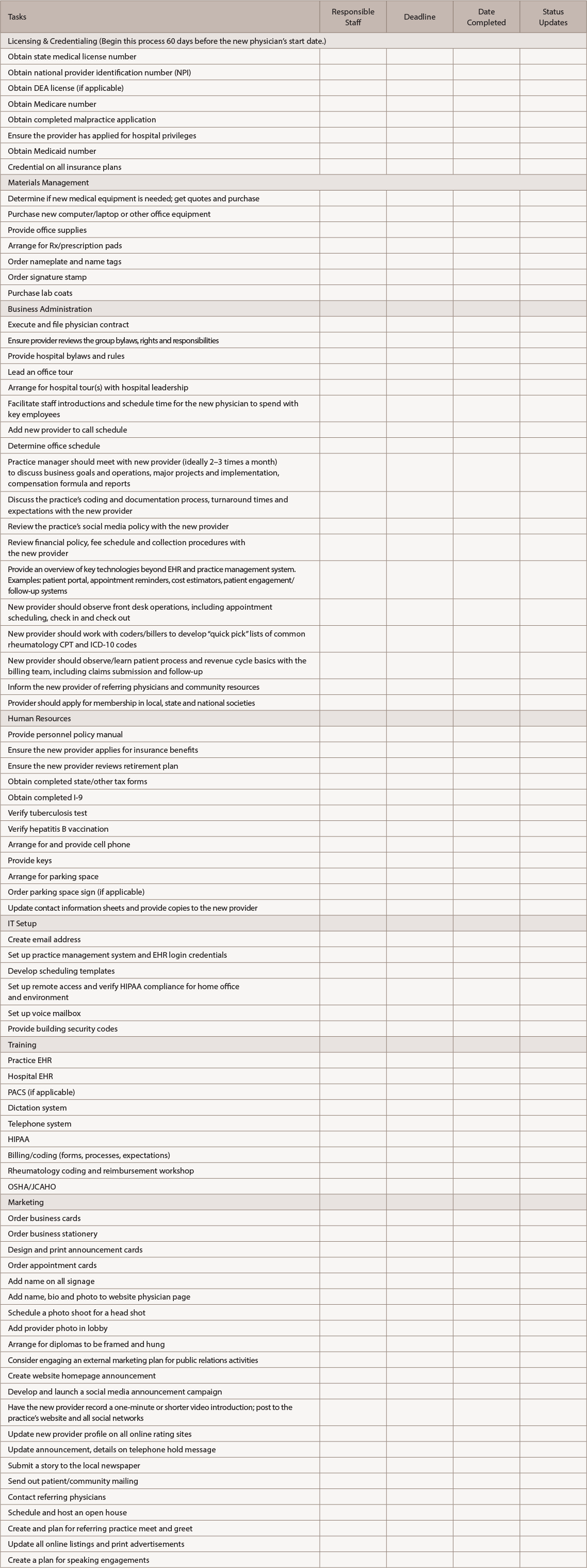 Best Practices for Onboarding New Physicians - The Rheumatologist Regarding Credentialing Checklist Template For Credentialing Checklist Template