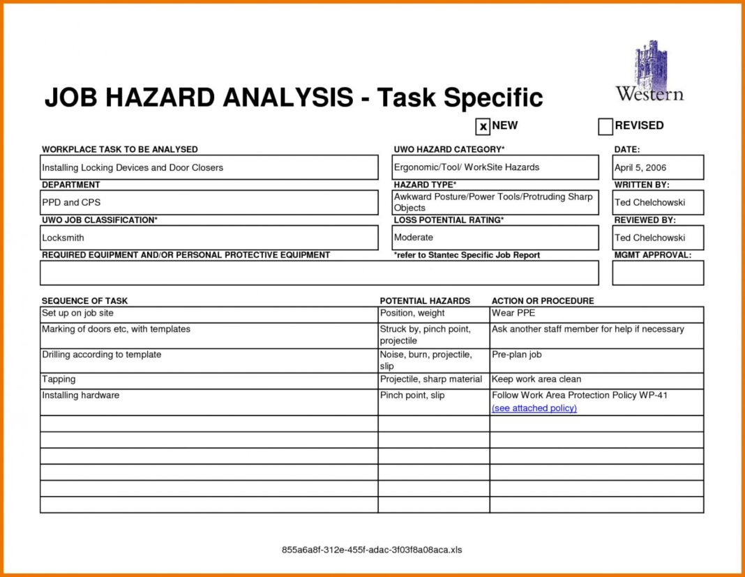 Browse Our Sample Of Job Hazard Analysis Template Free For In  Pertaining To Job Hazard Analysis Template Free With Job Hazard Analysis Template Free