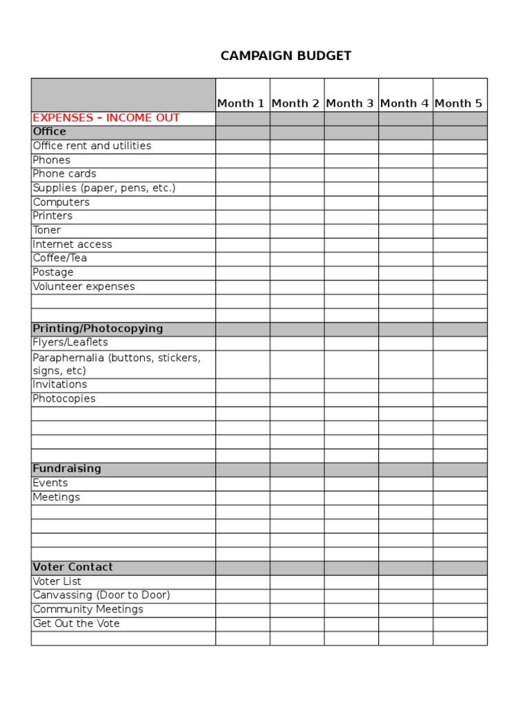 Campaign Budget Template and Example  Get Out The Vote  Printer  With Political Campaign Budget Template Regarding Political Campaign Budget Template