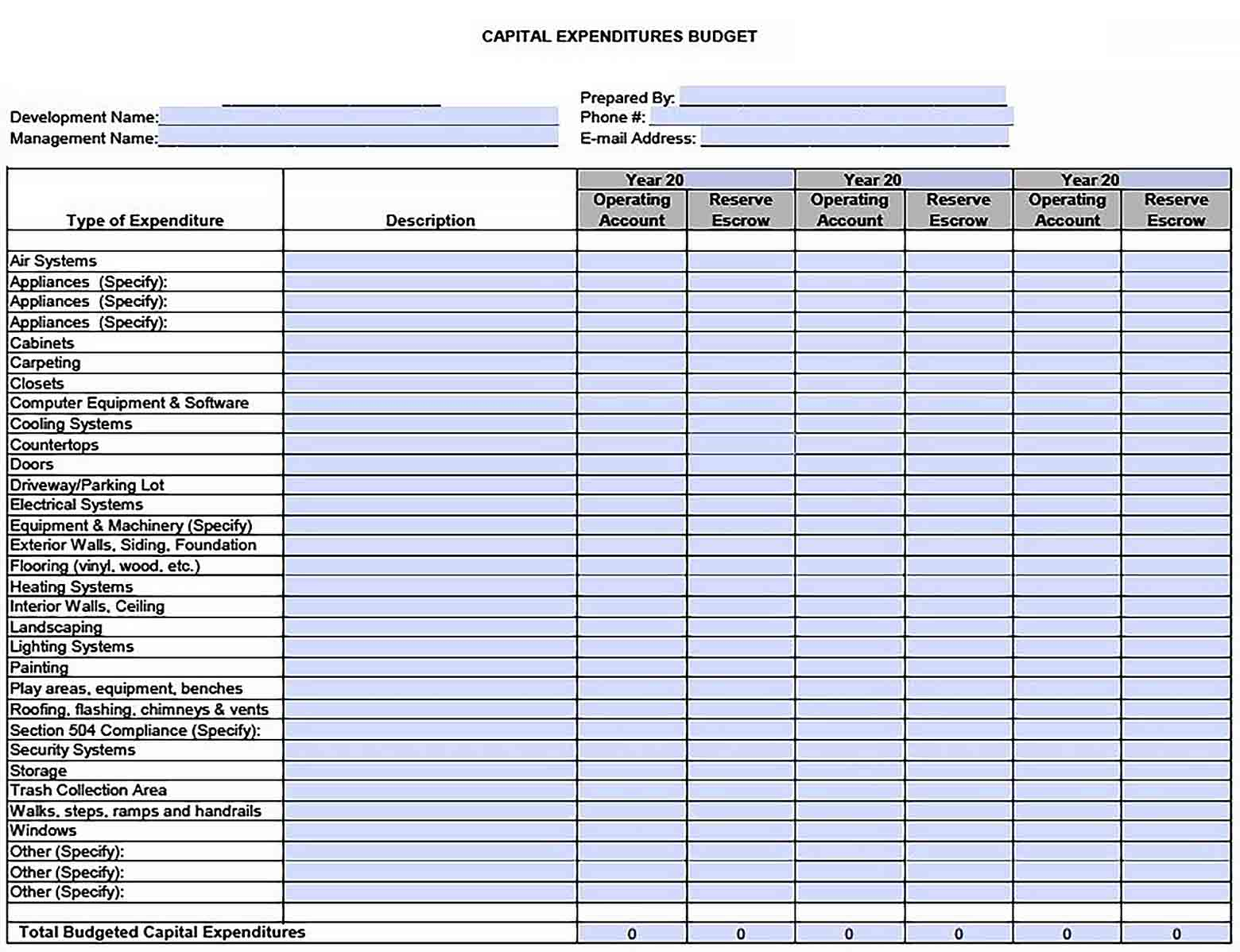 Capital Expenditure Budget Template - culturopedia With Building Maintenance Budget Template Pertaining To Building Maintenance Budget Template