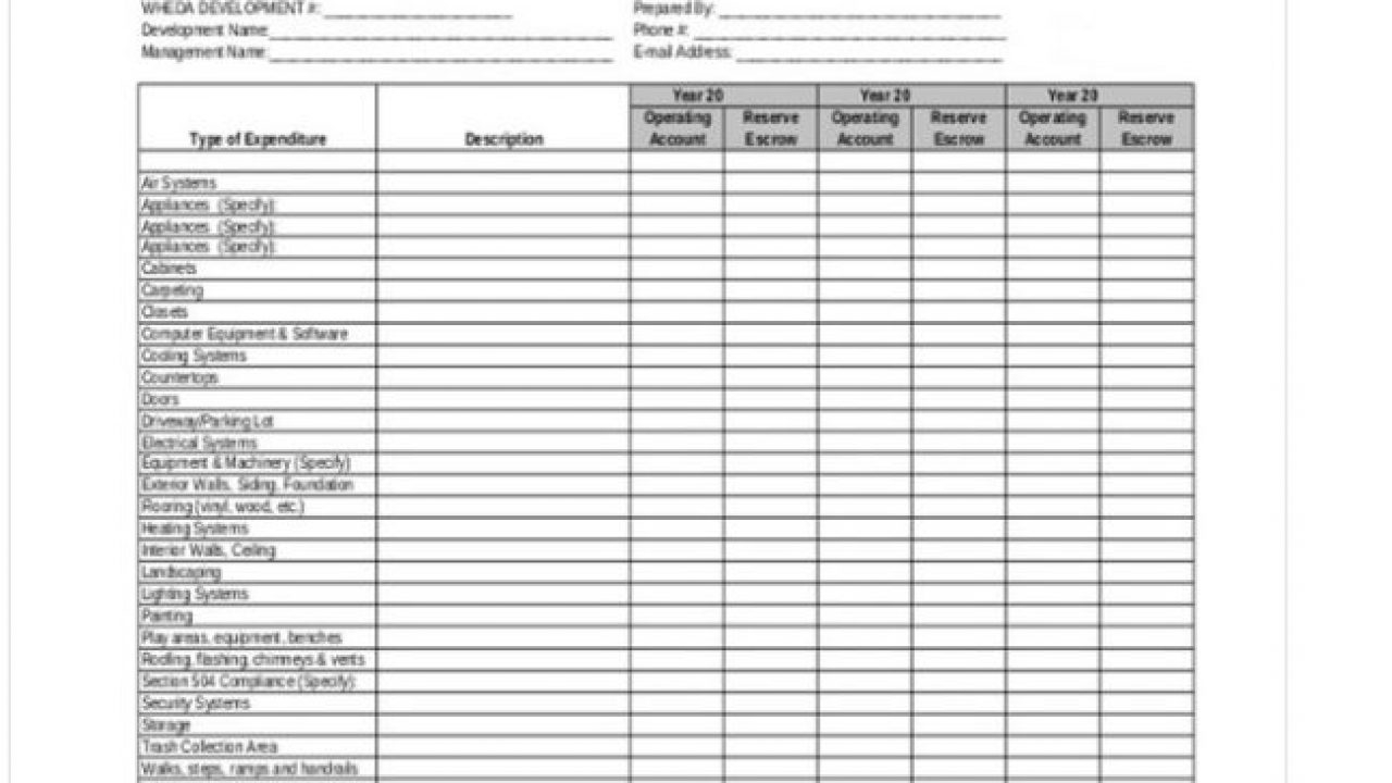 Capital Expenditure Budget Template - Microsoft Excel Templates Intended For Expenditure Budget Template Throughout Expenditure Budget Template