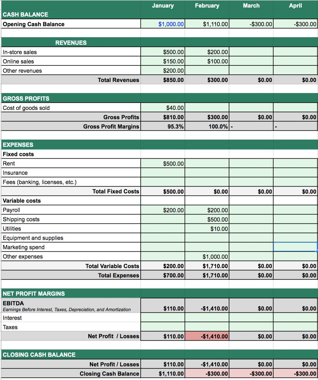 Cash Flow Management for Business Owners [+ Free Template] (11) For Cash Flow Analysis Spreadsheet Template Within Cash Flow Analysis Spreadsheet Template