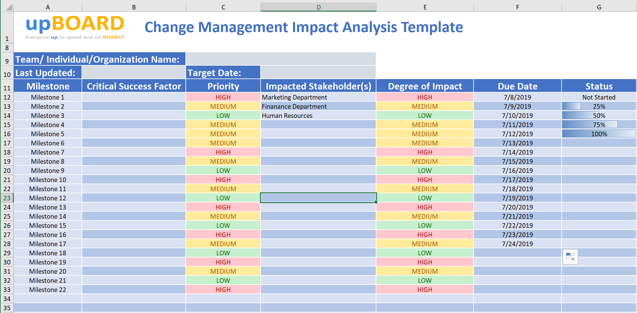 Change Management Impact Analysis Online Tools & Templates With Regard To Change Management Stakeholder Analysis Template Within Change Management Stakeholder Analysis Template