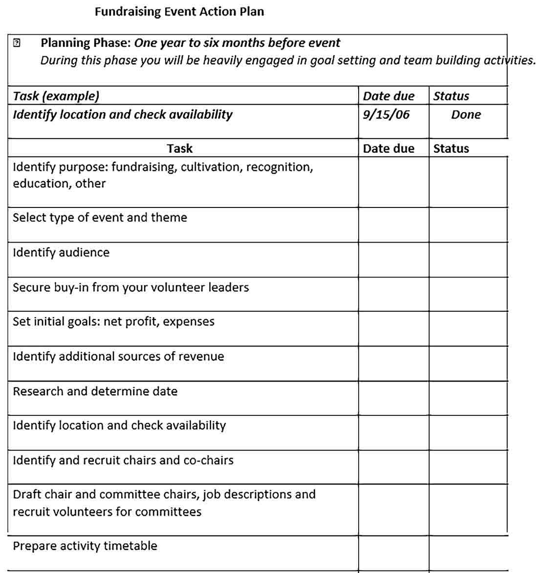 Charity Event Planning Template  shop fresh Inside Fundraising Event Planning Checklist Template With Regard To Fundraising Event Planning Checklist Template