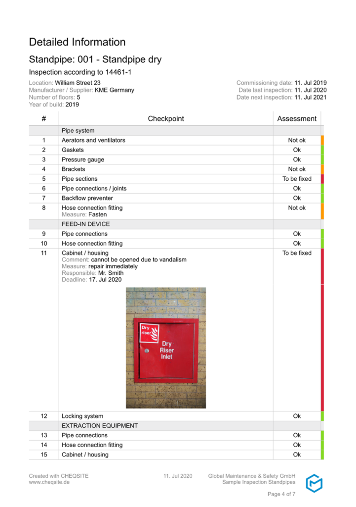 Checklist for the inspection of standpipes - CHEQSITE In Equipment Commissioning Checklist Template