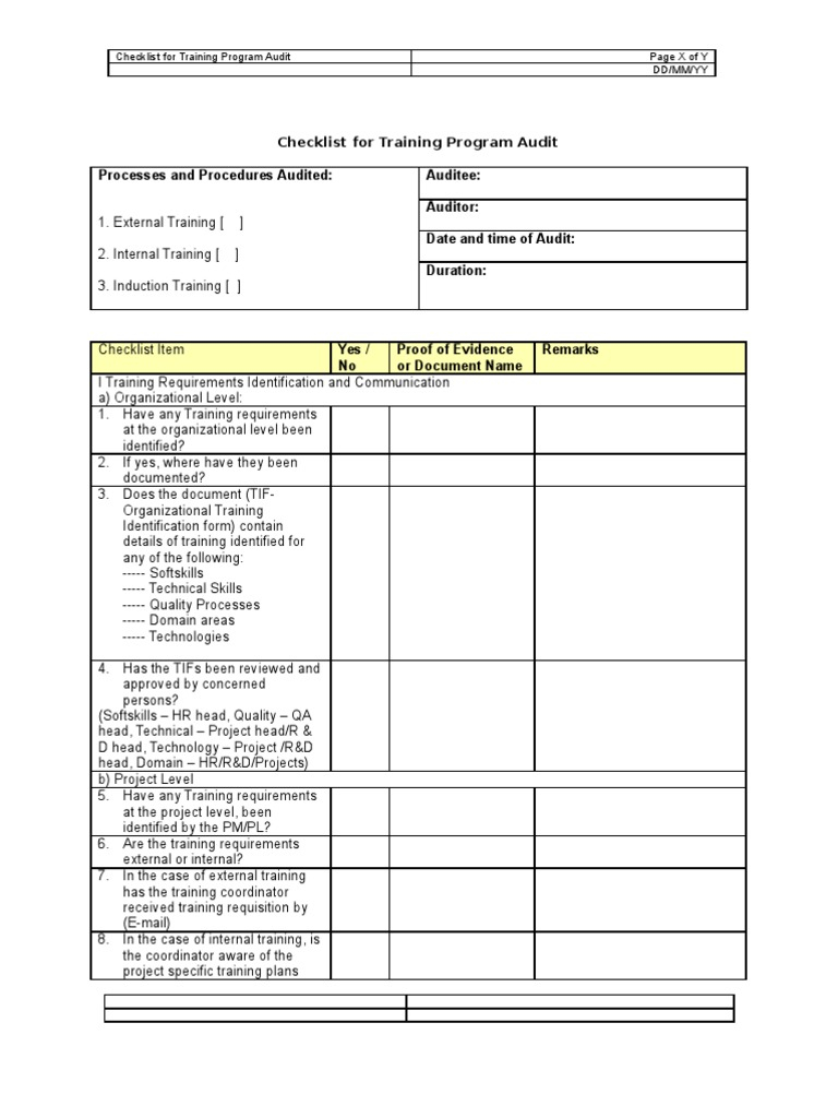 Checklist For Training Process Audit  Information Technology  Within Information Technology Audit Checklist Template Pertaining To Information Technology Audit Checklist Template