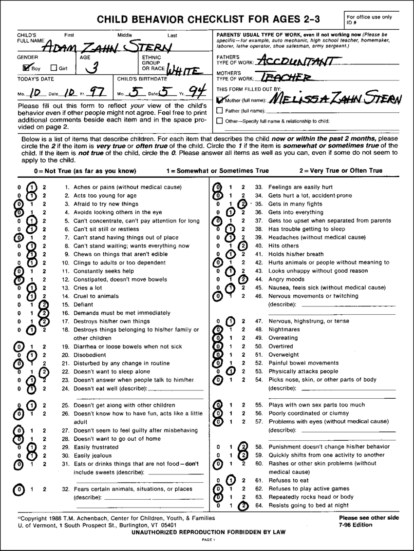 Child Behavior Checklist for Ages 11 to 11 filled out for Adam Stern  For Student Behavior Checklist Template Regarding Student Behavior Checklist Template