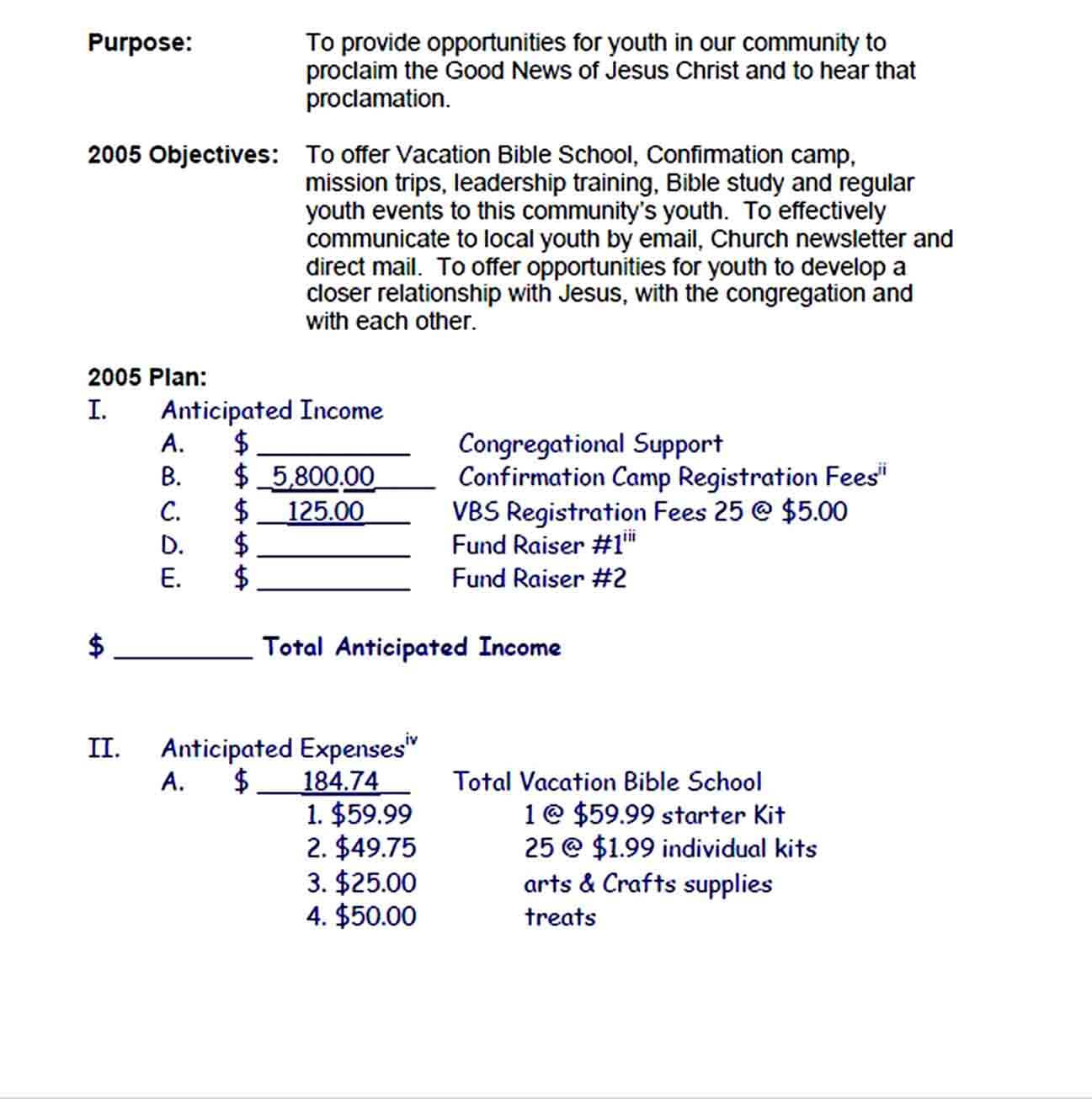 Church Budget Templates  For Youth Ministry Budget Template With Youth Ministry Budget Template