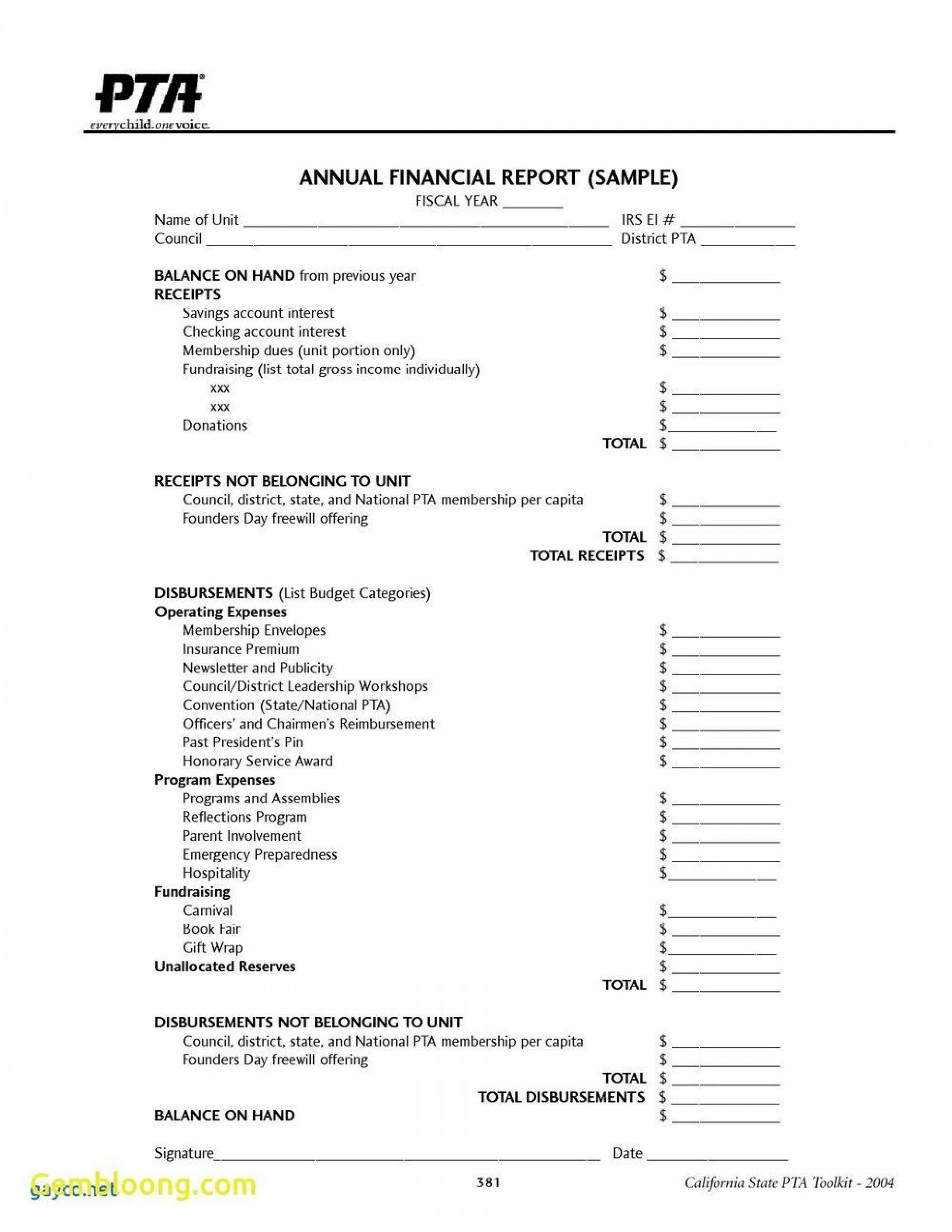 Church Financial Statements Template – Template Library Pertaining To Budget Financial Statement Template With Regard To Budget Financial Statement Template