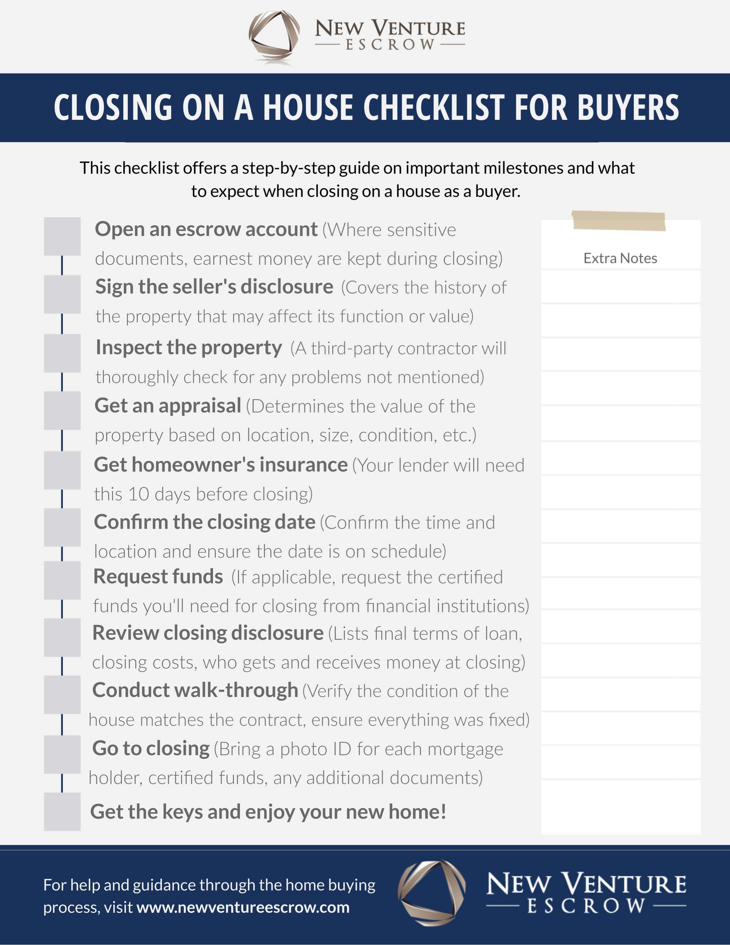 Closing on a House Checklist for Buyers  New Venture Escrow Regarding Buying A House Checklist Template Intended For Buying A House Checklist Template