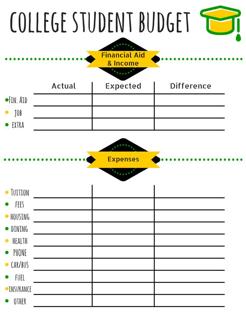 College Student Budget Template  Template Creator Inside Budget For College Students Template Intended For Budget For College Students Template