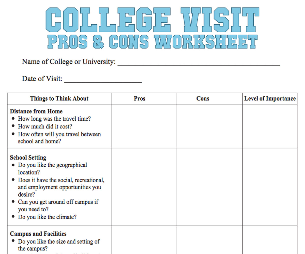 College Visit Checklist Worksheet - FamilyEducation In College Application Checklist Template Within College Application Checklist Template