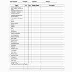 Commercial Truck Inspection form New Vehicle Service Checklist  Intended For Daily Vehicle Inspection Checklist Template