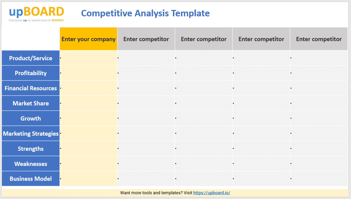 Competitive Analysis Online Tools, Templates & Software In Competitive Pricing Analysis Template With Competitive Pricing Analysis Template