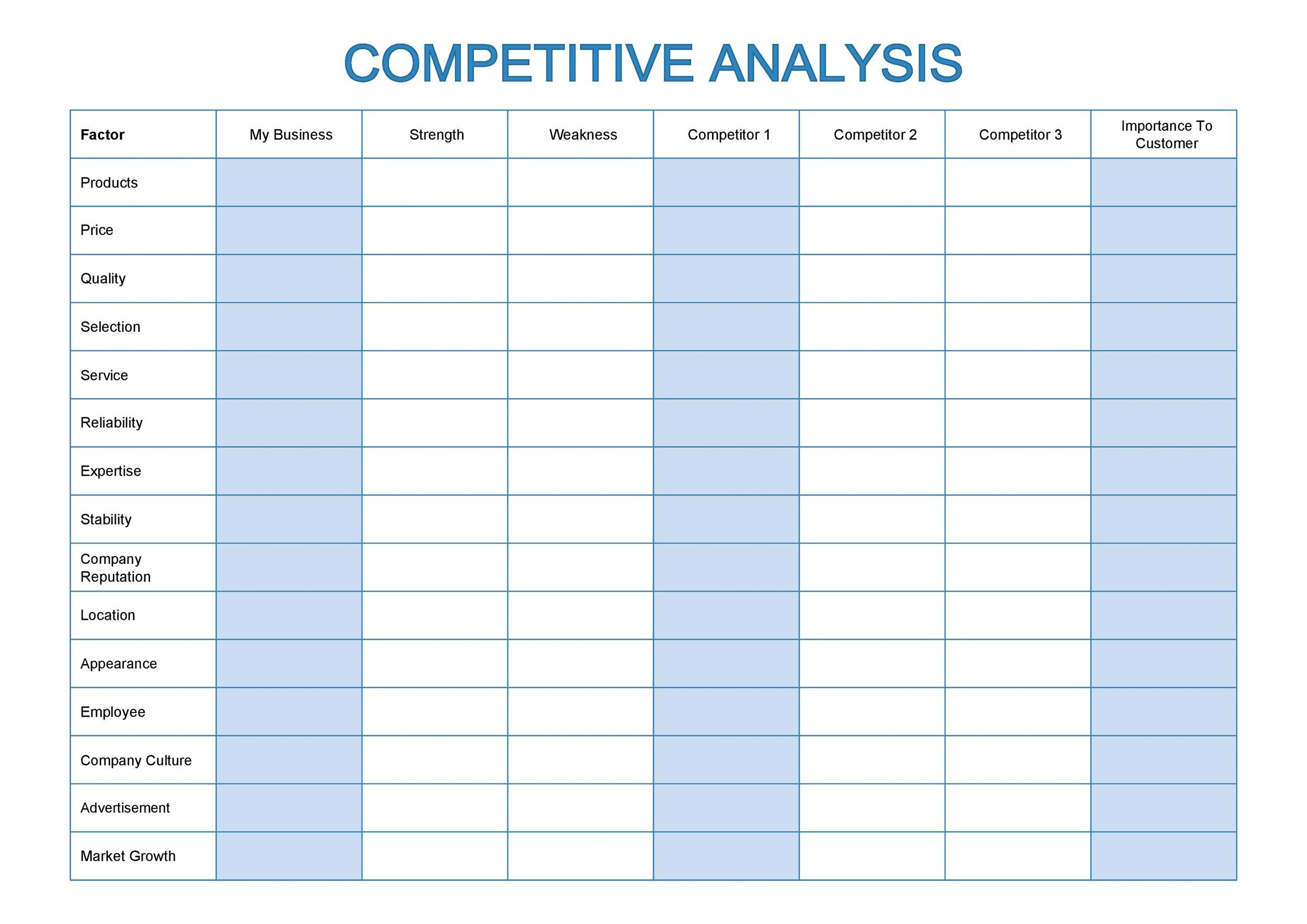 Competitive Analysis Templates - 11 Great Examples [Excel, Word  Pertaining To Competitive Pricing Analysis Template Pertaining To Competitive Pricing Analysis Template