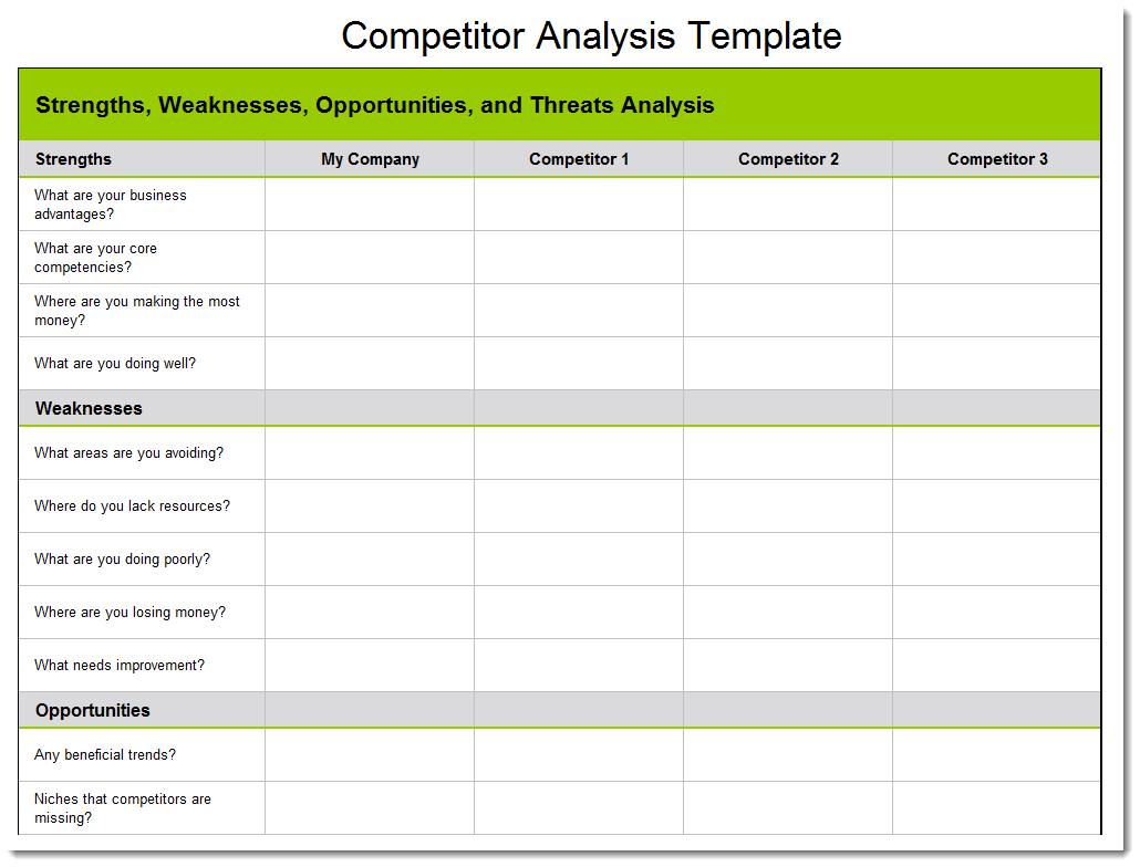 Competitor analysis template With Competitive Market Analysis Real Estate Template In Competitive Market Analysis Real Estate Template