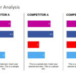 Competitors Analysis PowerPoint Social Media - SlideModel Within Social Media Competitive Analysis Template