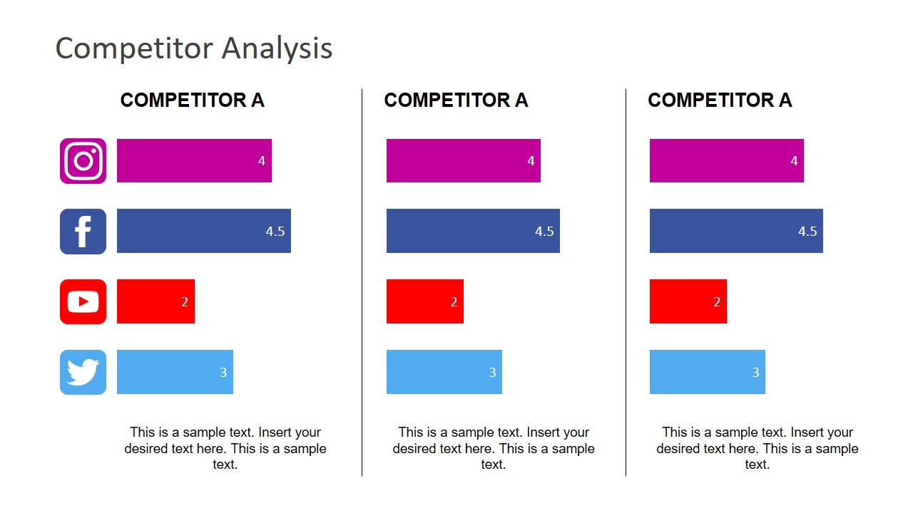 Competitors Analysis PowerPoint Social Media - SlideModel For Social Media Competitive Analysis Template In Social Media Competitive Analysis Template