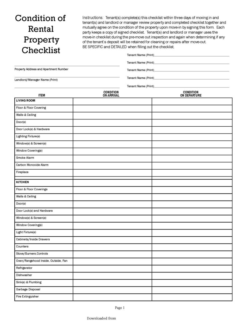 Condition Of Rental Property Checklist - PDF Format  e-database.org In Tenant Move In Checklist Template