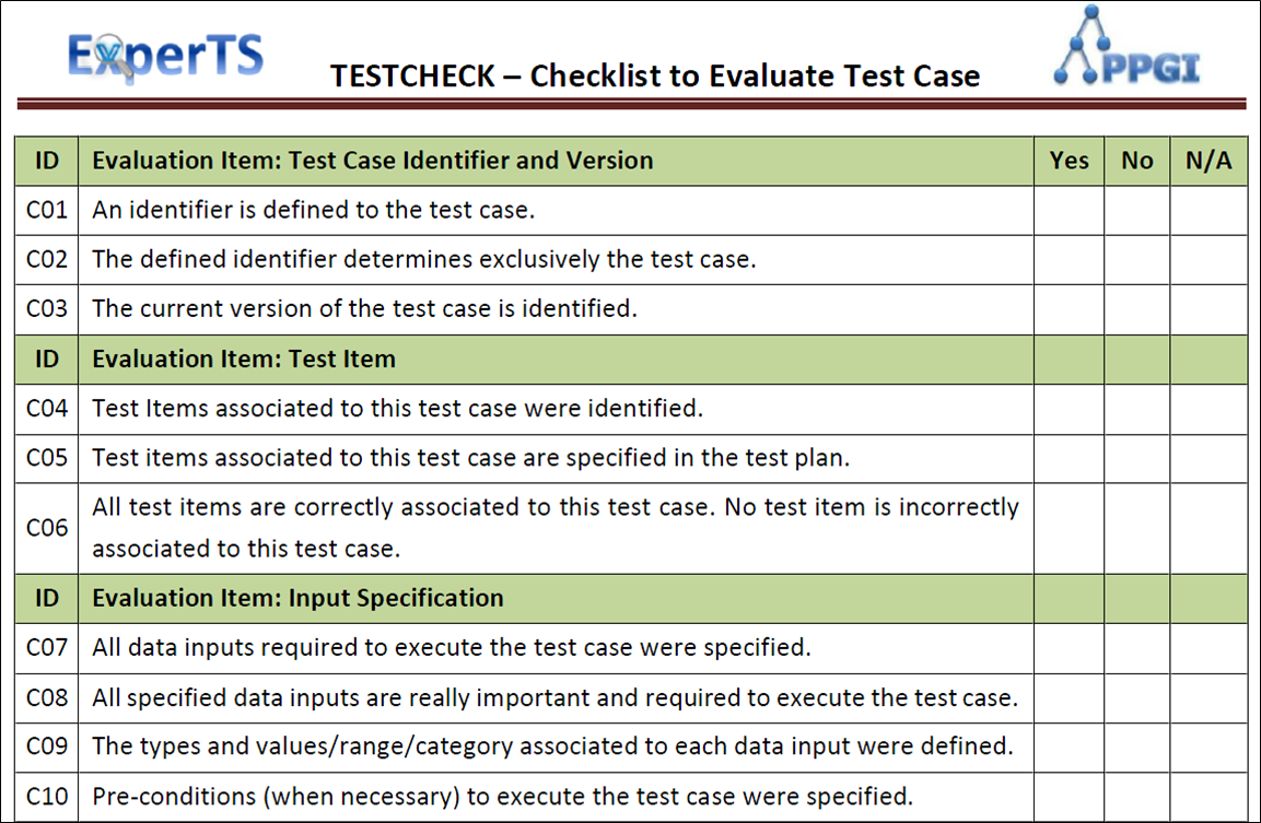 Conducting Empirical Studies to Evaluate a Technique to Inspect  Within Application Testing Checklist Template In Application Testing Checklist Template