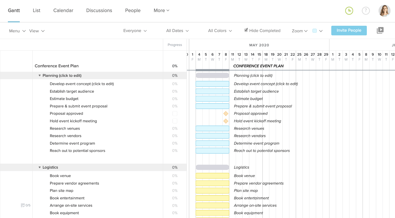 Conference & Corporate Event Planning Template  TeamGantt Within Conference Planning Budget Template Within Conference Planning Budget Template