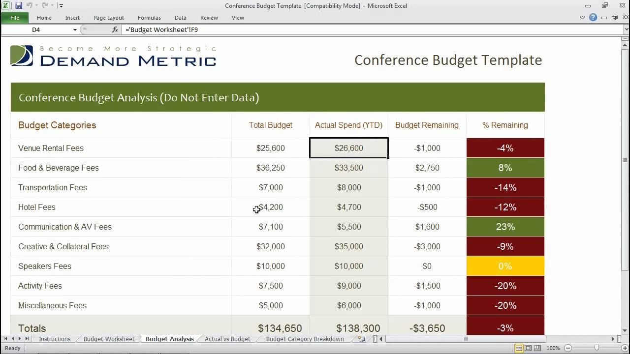 Conference Budget Template For Conference Budget Spreadsheet Template With Conference Budget Spreadsheet Template