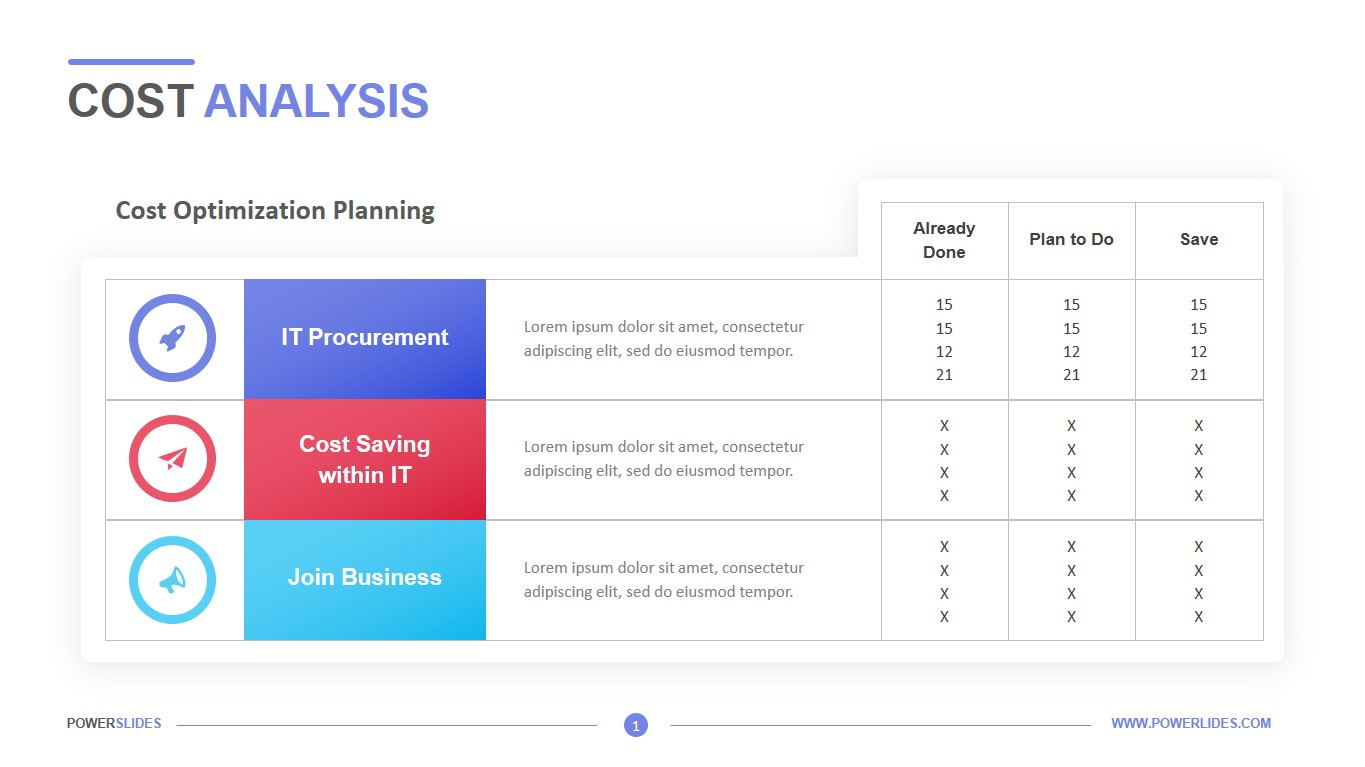 Cost Analysis Template  11,11+ Slides  PowerSlides™ Within Manufacturing Cost Analysis Template Intended For Manufacturing Cost Analysis Template