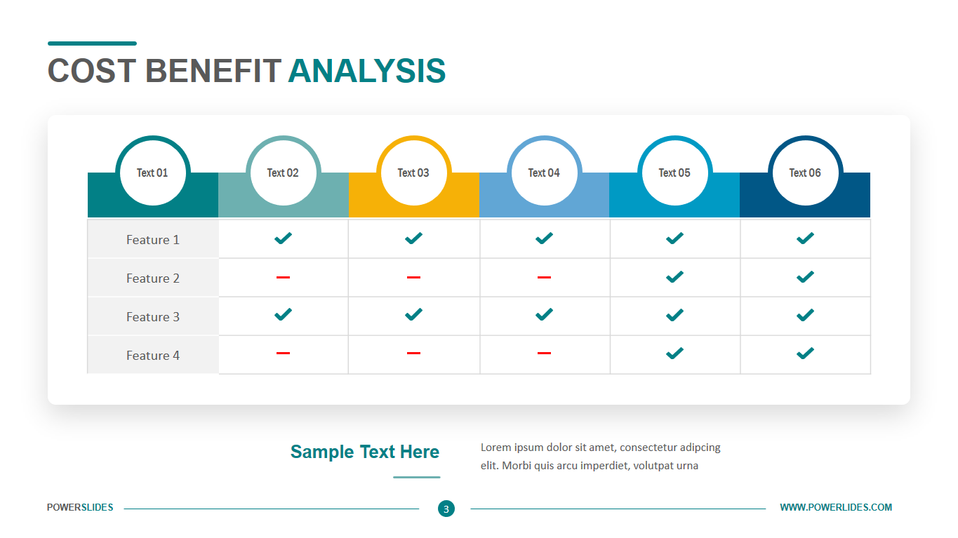 Cost Benefit Analysis Template  Easy to Edit  Download Now For Food Cost Analysis Template Inside Food Cost Analysis Template
