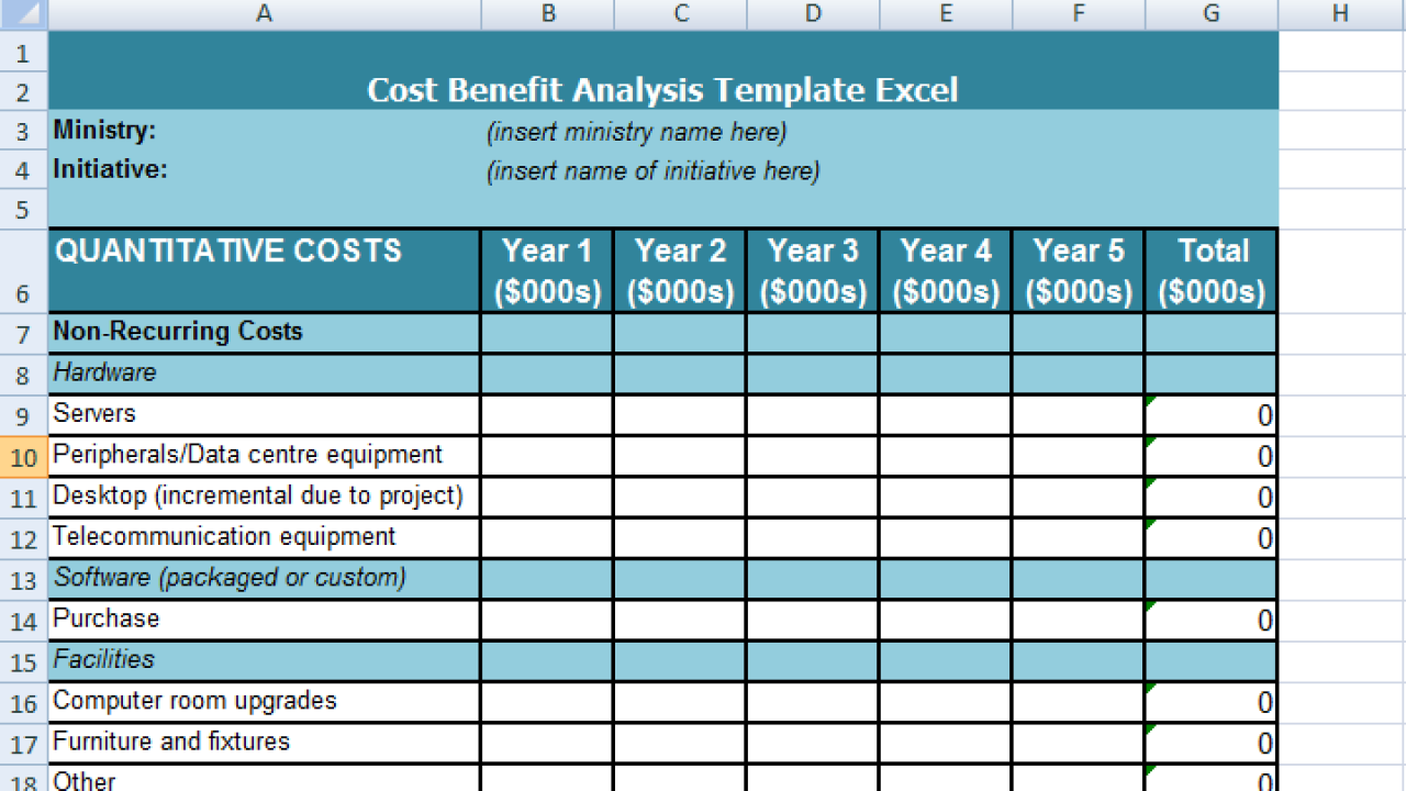 Cost Benefit Analysis Template Excel - Free Excel Spreadsheets and  With Regard To Manufacturing Cost Analysis Template With Regard To Manufacturing Cost Analysis Template