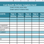 Cost Benefit Analysis Template Excel - Free Excel Spreadsheets and  Intended For Project Cost Benefit Analysis Template