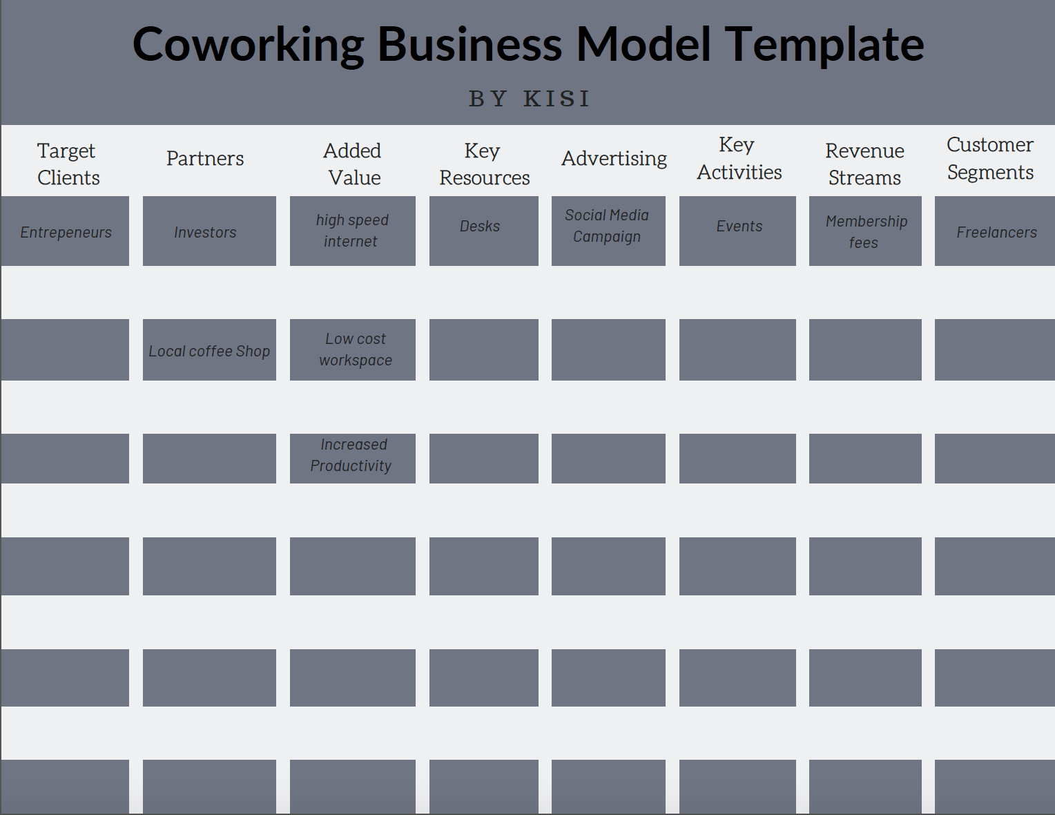 Coworking Space Business Plan Template + PDF Download With Regard To Coworking Space Budget Template Intended For Coworking Space Budget Template