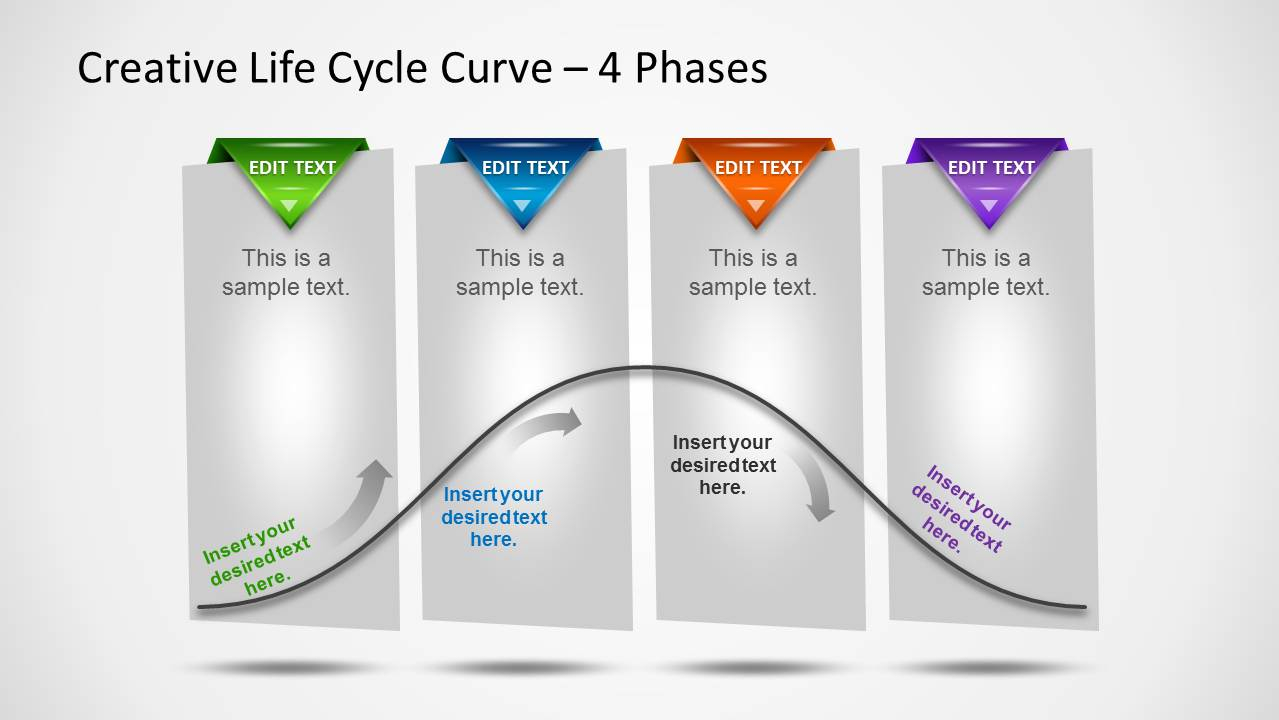 Creative Life Cycle Curve with 11 Phases for PowerPoint Intended For Product Life Cycle Analysis Template Regarding Product Life Cycle Analysis Template
