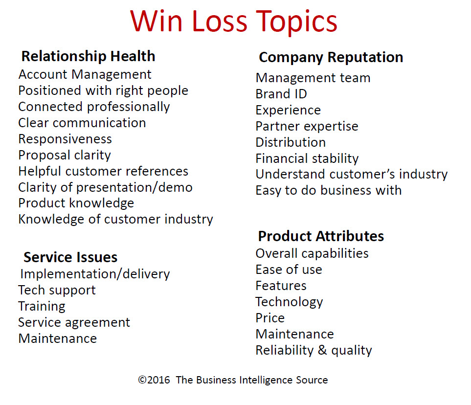 customer intelligence  With Regard To Win Loss Analysis Template With Regard To Win Loss Analysis Template