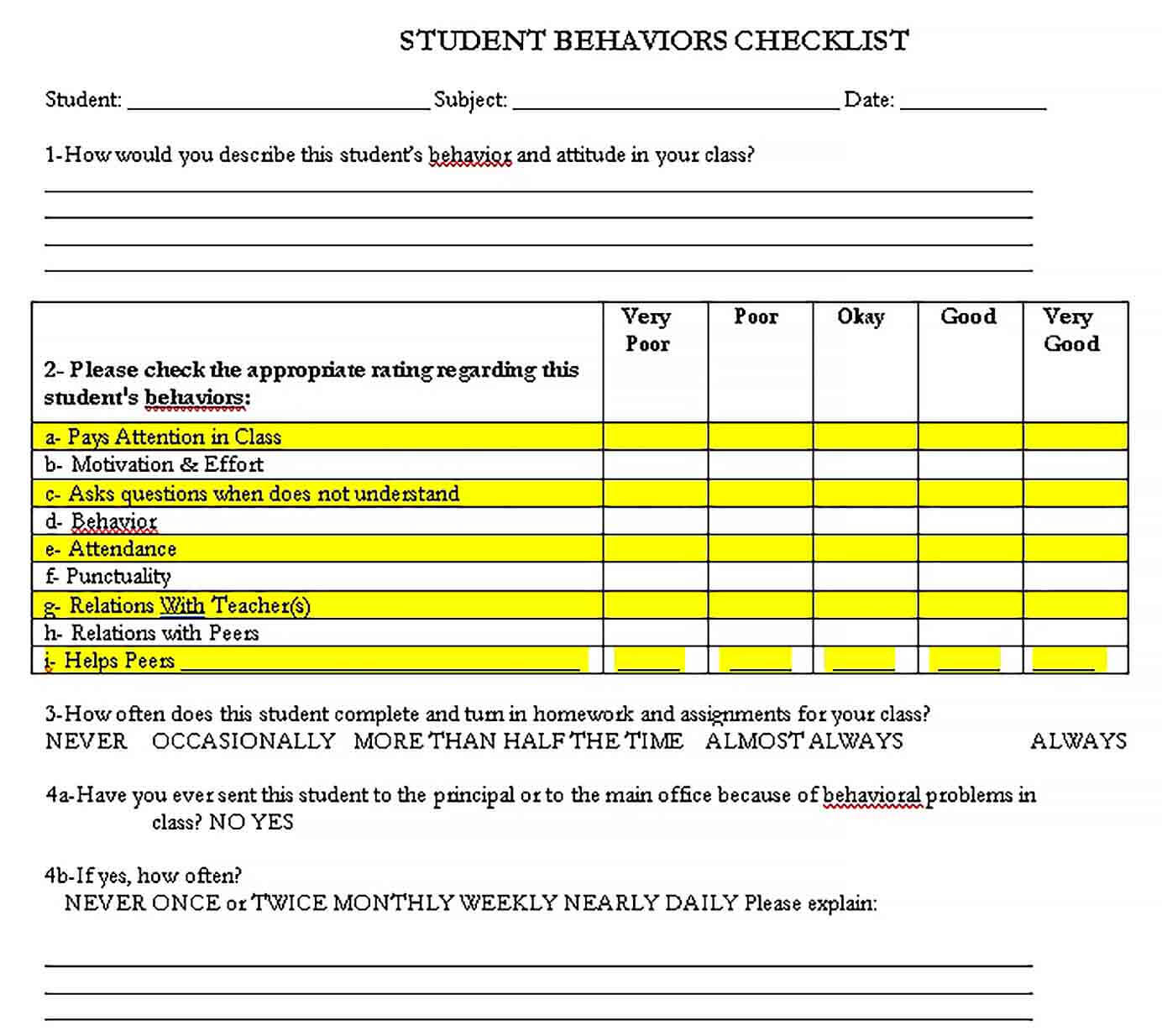 Daily Checklist Template  Pertaining To Student Behavior Checklist Template In Student Behavior Checklist Template