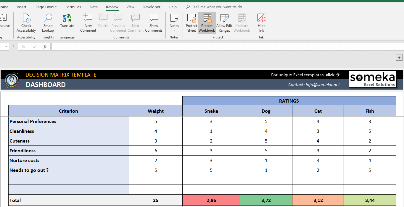 Decision Matrix Template  Make Better Decisions in Excel In Make Vs Buy Analysis Excel Template Inside Make Vs Buy Analysis Excel Template