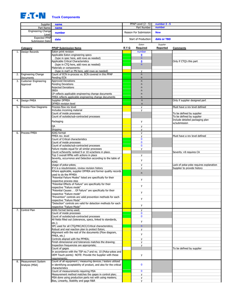 Diagram Database - Free Read or Download Diagram Database With Ppap Checklist Template With Ppap Checklist Template