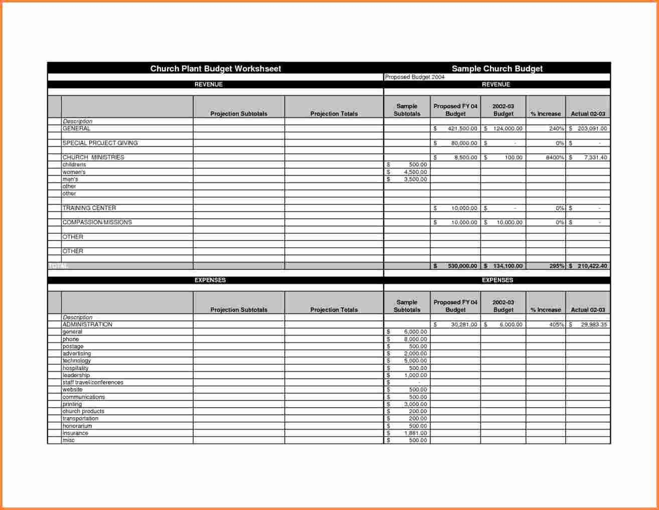 Documentary Film Budget Template Excel For Youth Ministry Budget Template Throughout Youth Ministry Budget Template