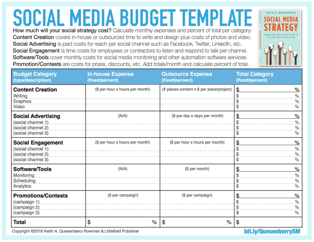 download-sheet-Free Social Media Budget Template – Ryan's  Regarding Social Media Advertising Budget Template